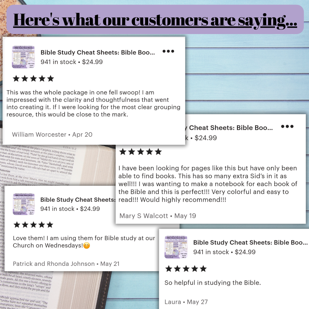 Bible Study Cheat Sheets -Ultimate Bundle To Save Time & Grow Closer to God Digital & Printable