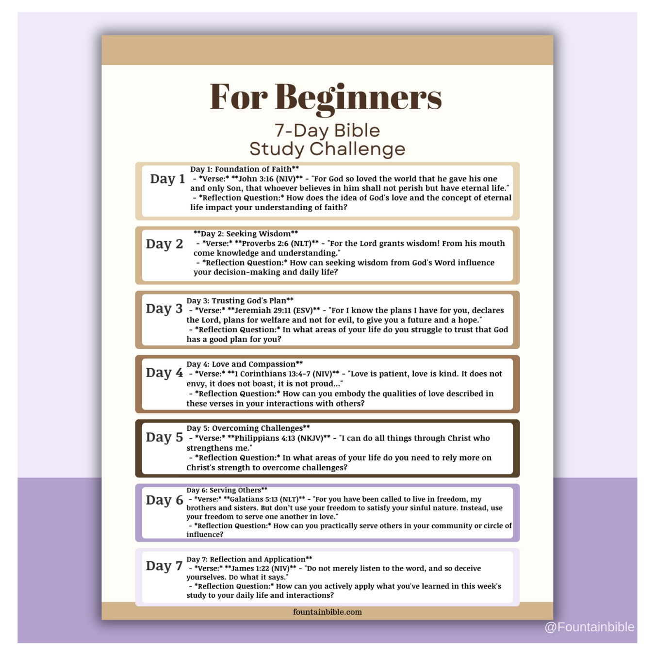 Bible Reading Plans By Theme Digital & Printable