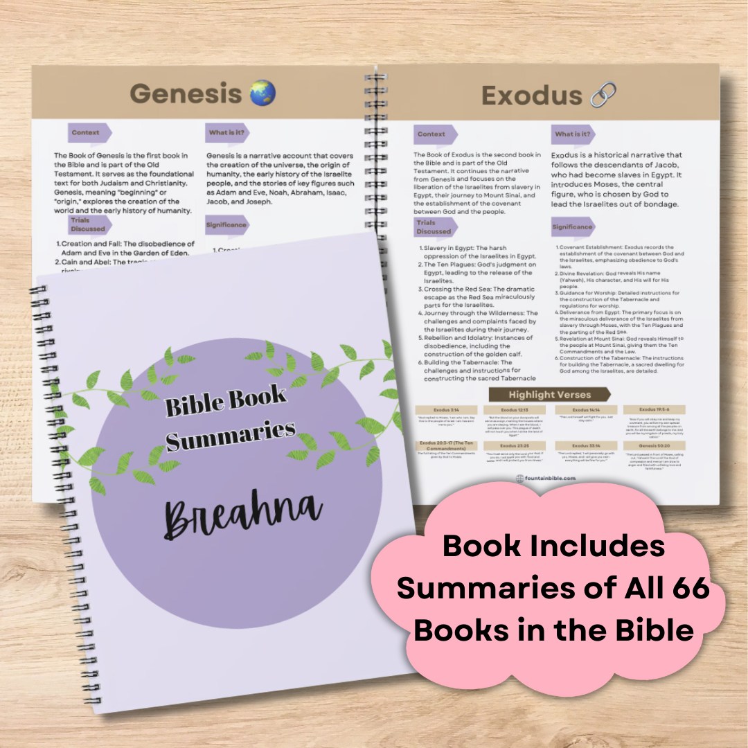 Bible Book Summaries Printed Notebook W/ Name Customization