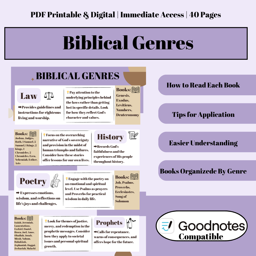 Biblical Genre Breakdown by Book | Understand Easier |Digital and Printable