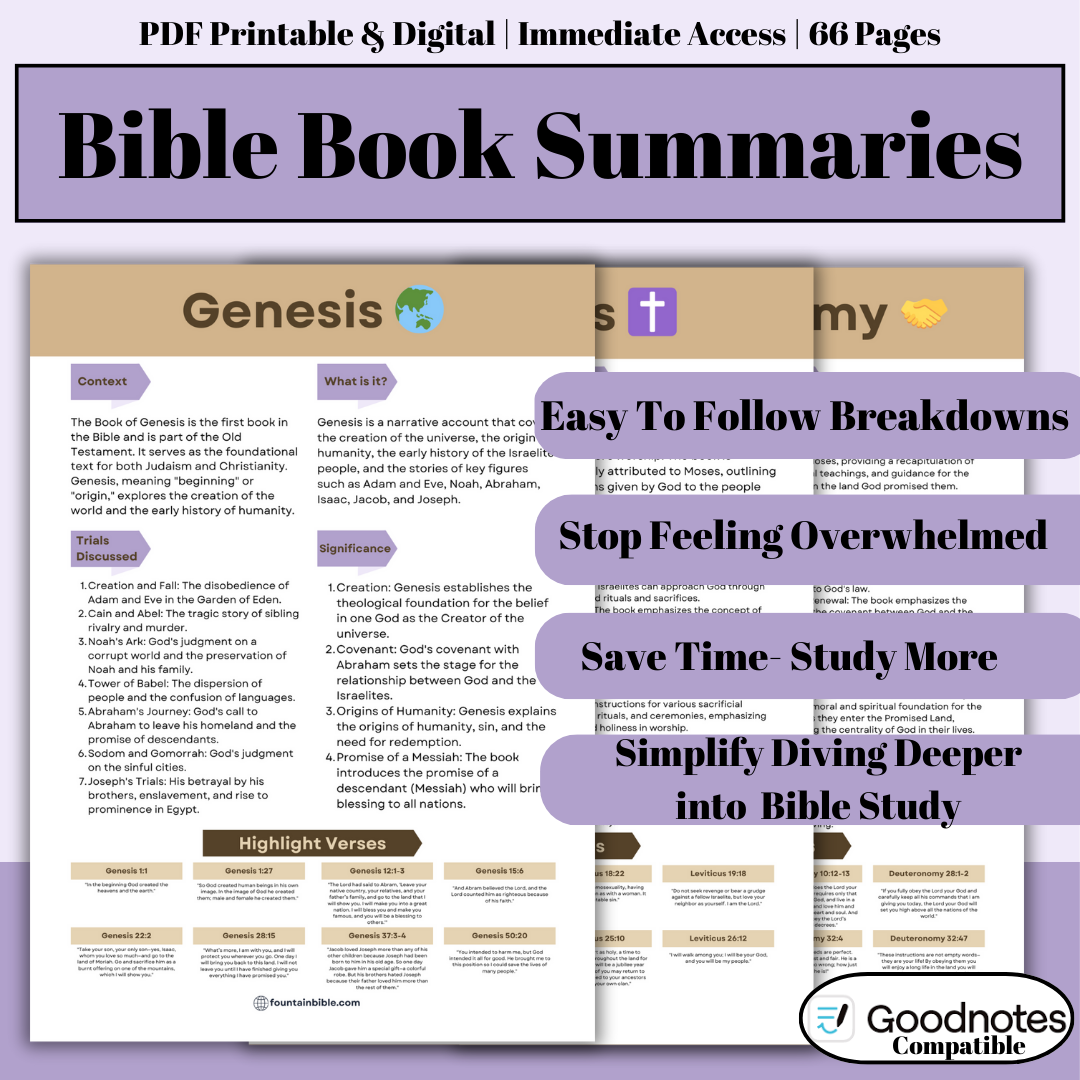 Bible Book Summaries Printable- save time study more with a simple overview of each book in the Bible Digital & Printable