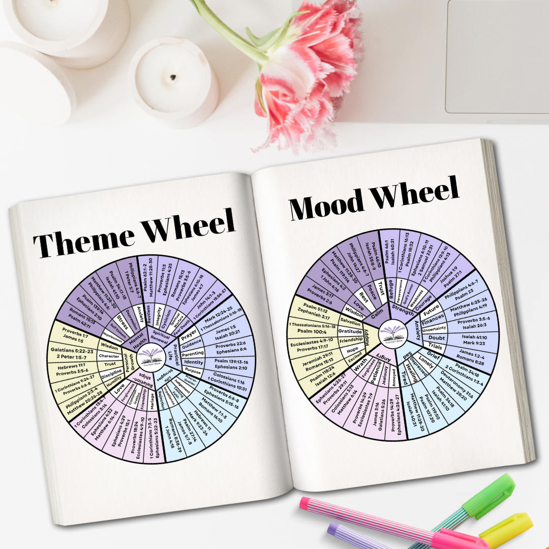 Verse by Mood & Topic Wheels| Guide Your Reading | Digital & Printable