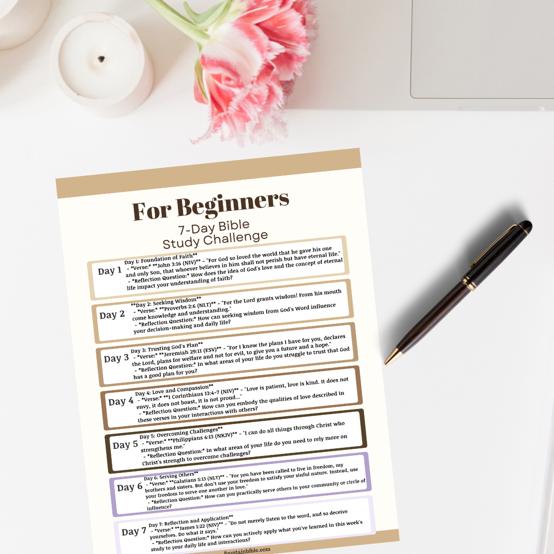 Bible Reading Plans By Theme Digital & Printable