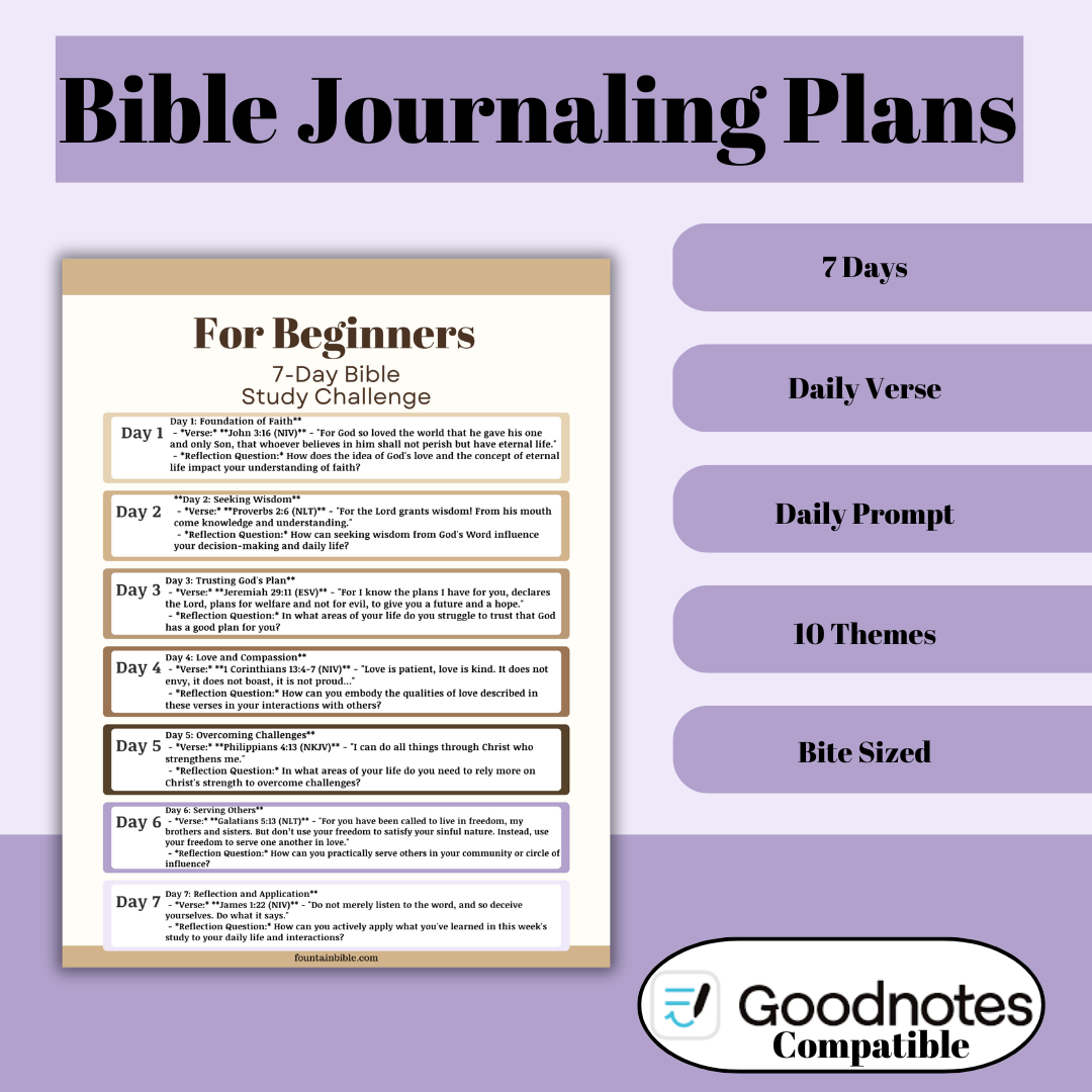 Bible Reading Plans By Theme Digital & Printable