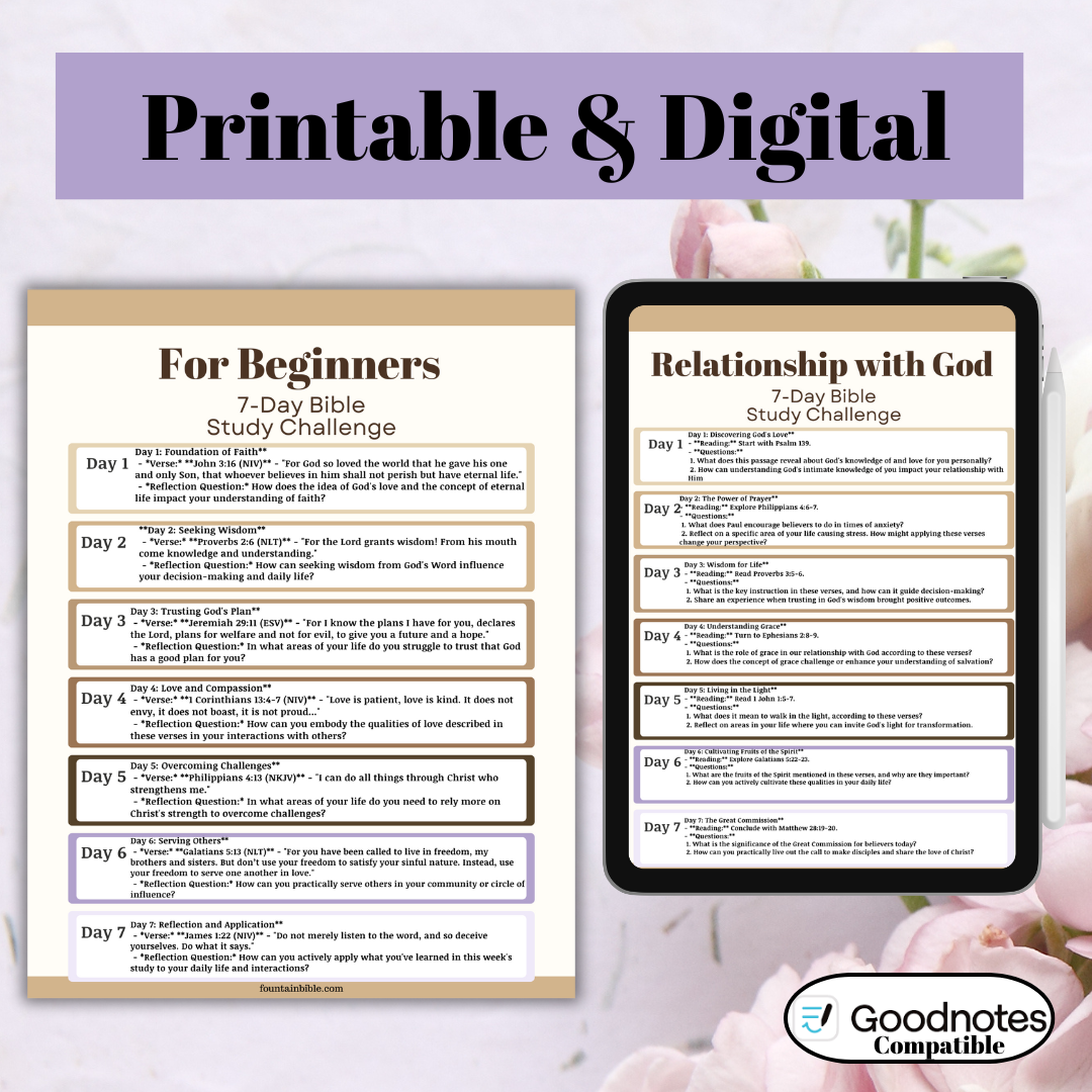Bible Reading Plans By Theme Digital & Printable