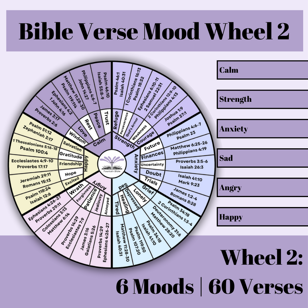 Verse by Mood & Topic Wheels| Guide Your Reading | Digital & Printable