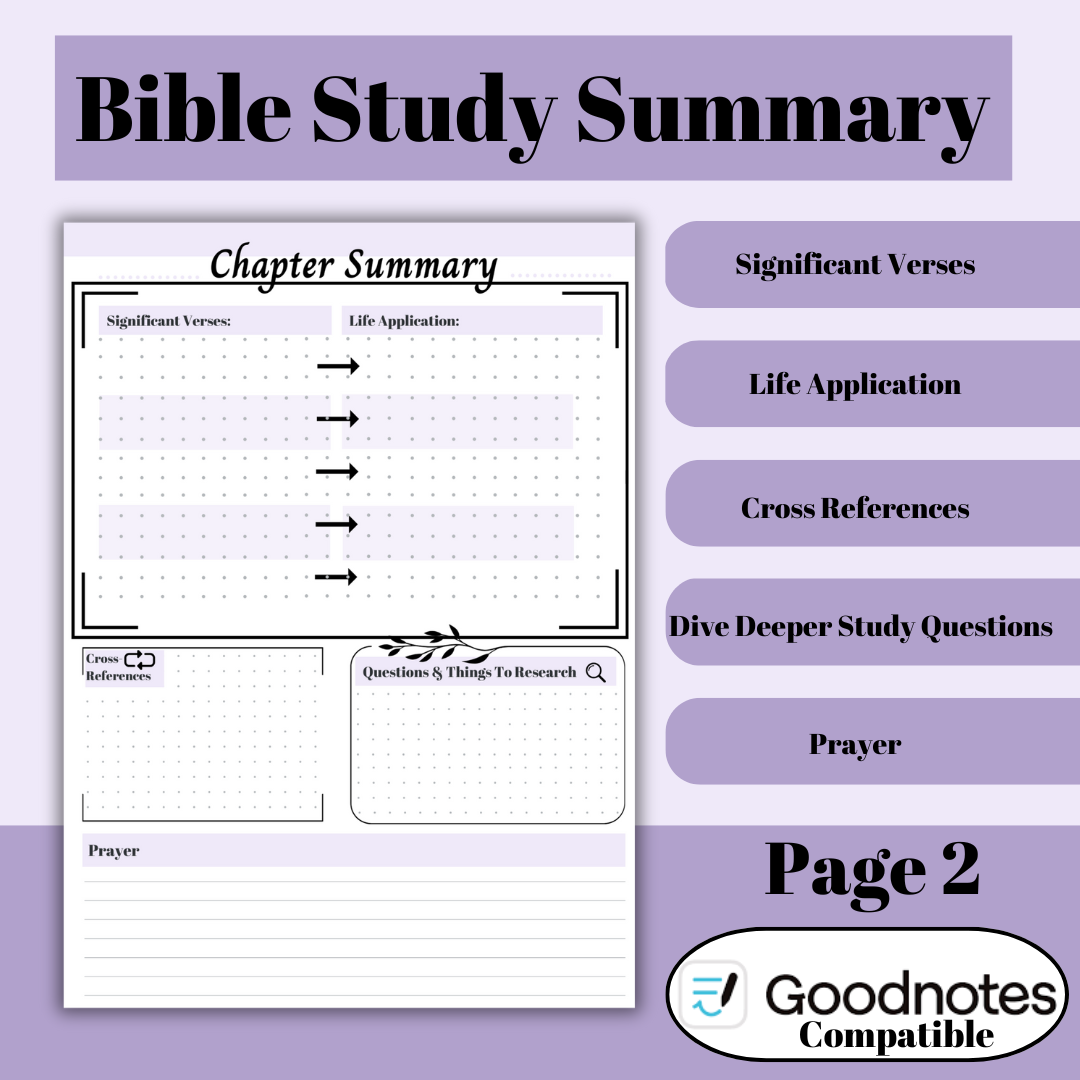 Bible Journaling Bundle | Deep Study | Digital & Printable