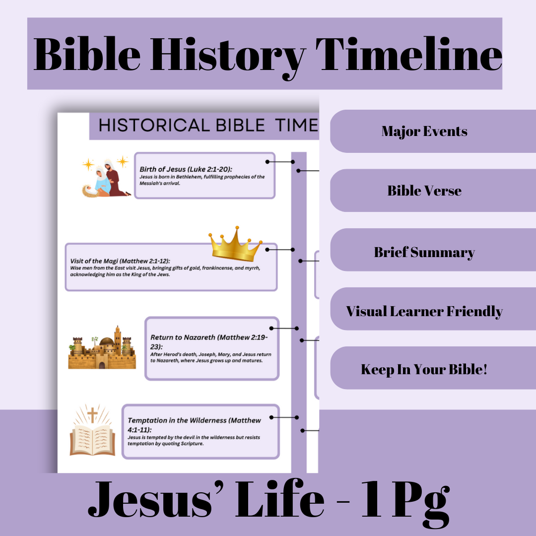 Confusion While Reading Bible Bundle Printable & Digital
