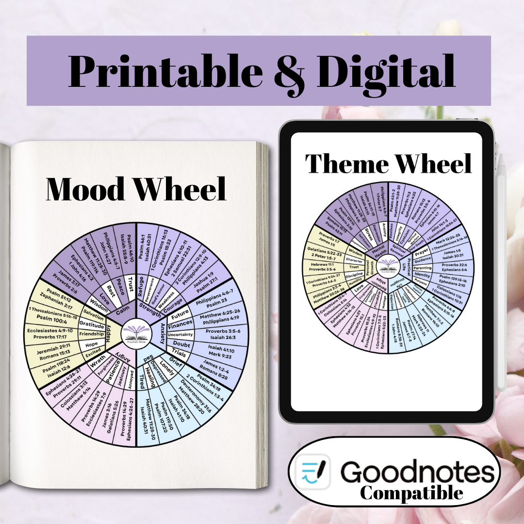 Verse by Mood & Topic Wheels| Guide Your Reading | Digital & Printable