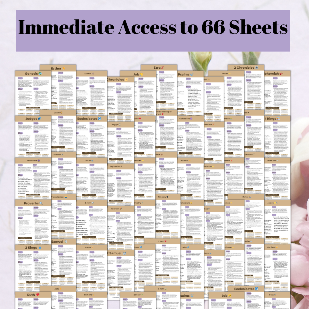 Bible Book Summaries Printable- save time study more with a simple overview of each book in the Bible Digital & Printable