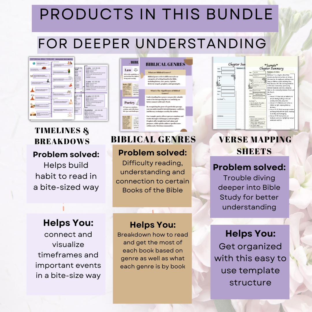 Help Others Grow Closer to God Marketing Bundle