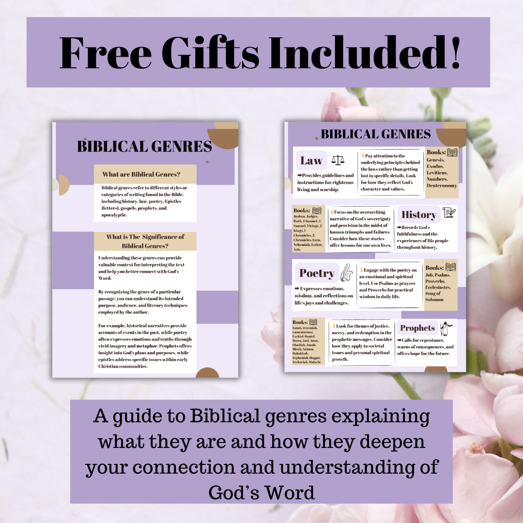 Bible Journaling Bundle | Deep Study | Digital & Printable