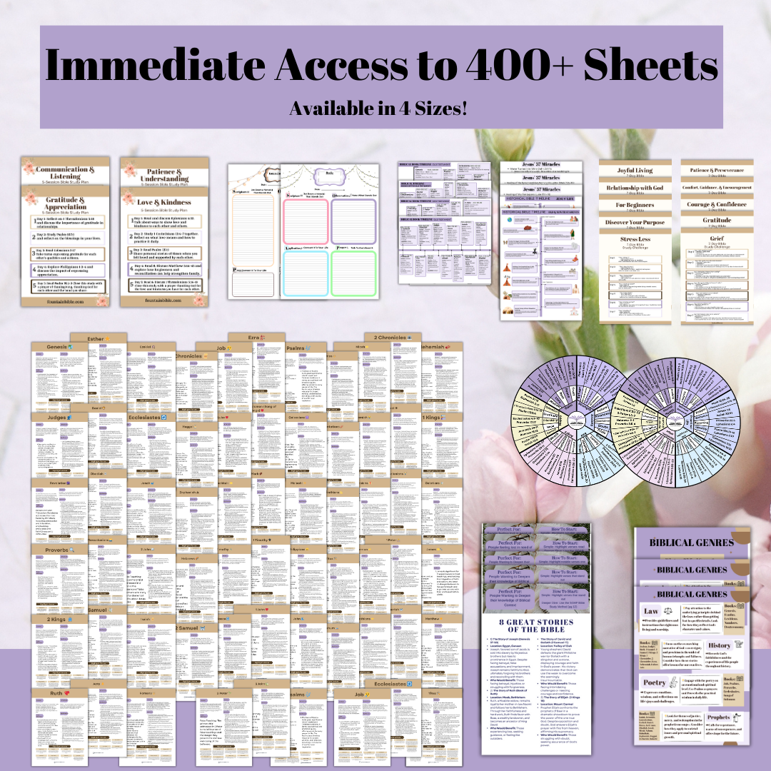 All In one Bible Study Cheat Sheets - Save Time & Get into your Bible Simply | Ultimate Bundle of Bundles | Digital & Printable