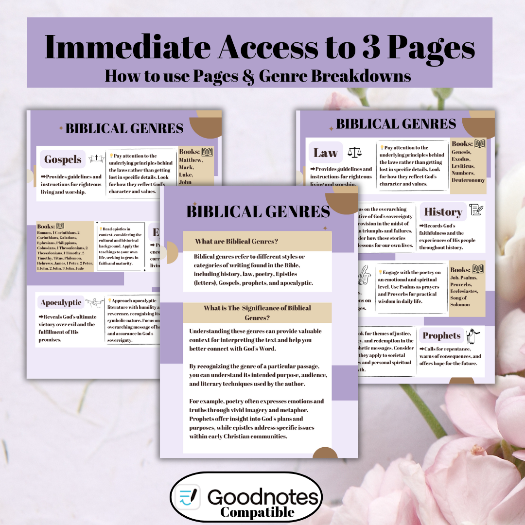 Biblical Genre Breakdown by Book | Understand Easier |Digital and Printable