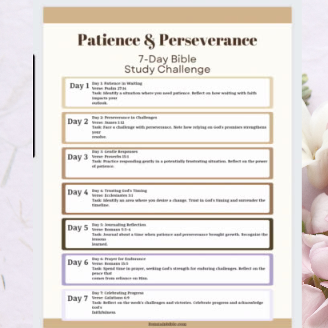 Bible Reading Plans By Theme Digital & Printable