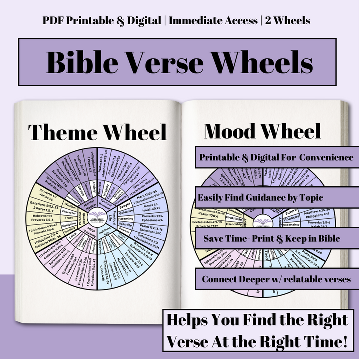 Scripture Wheel Resource Image Fountain Bible Store