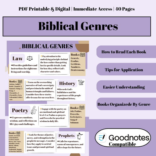 FREE Biblical Genre Breakdown - For Easier Reading & Understanding