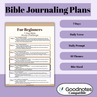 Bible Study & Journaling Plans By Theme