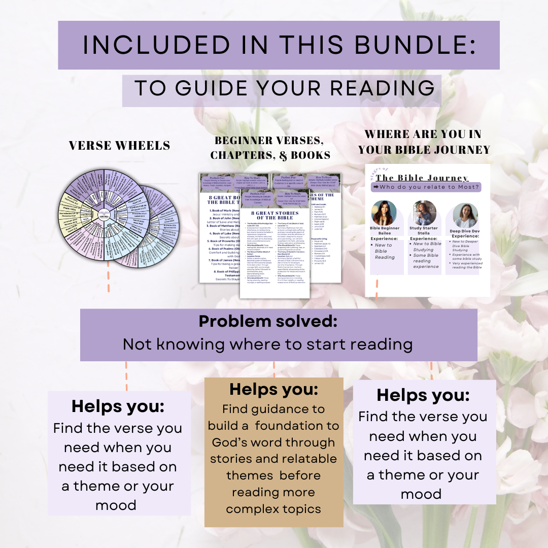 Bible Study Cheat Sheets The Ultimate Bundle To Grow Closer to God