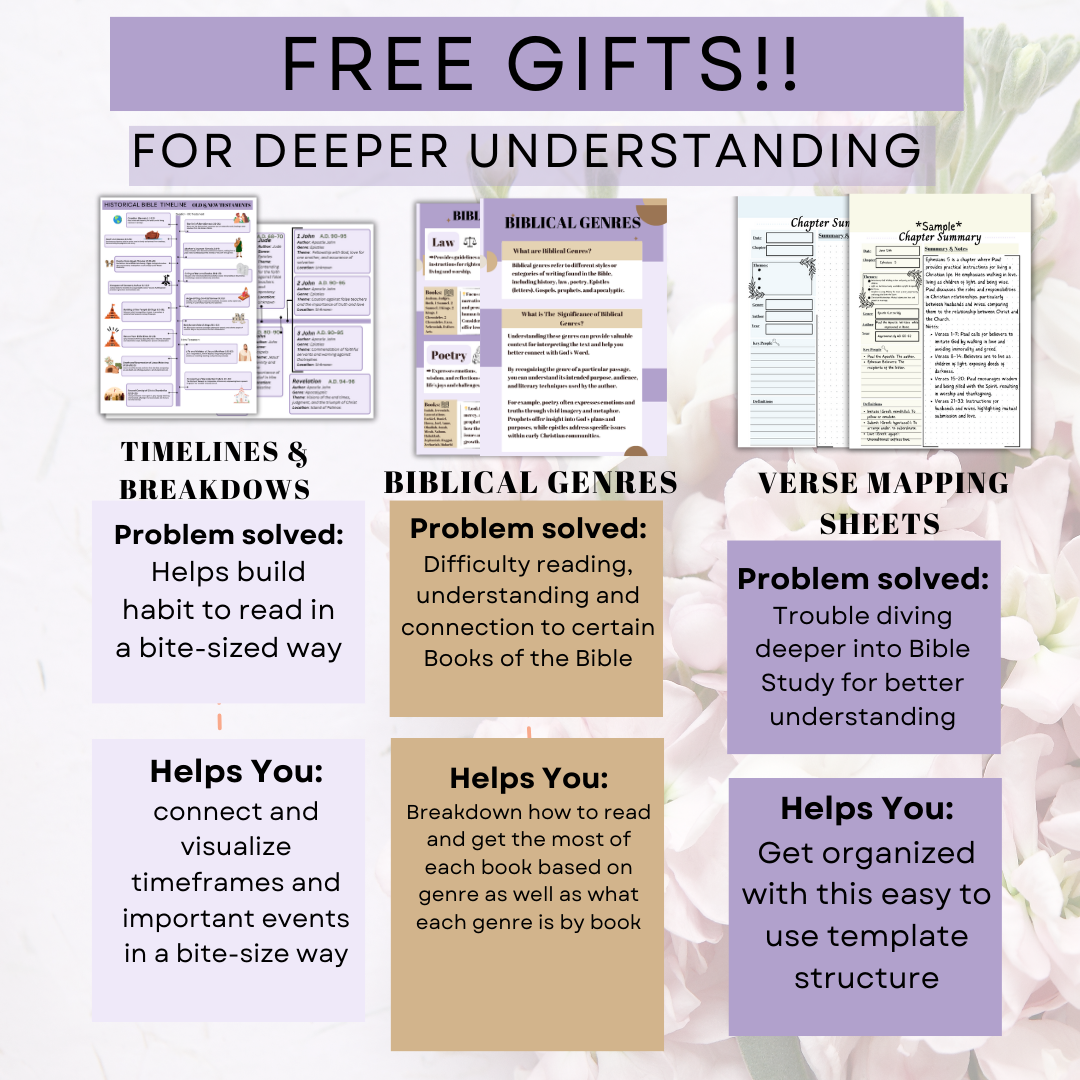 Bible Study Cheat Sheets The Ultimate Bundle To Grow Closer to God