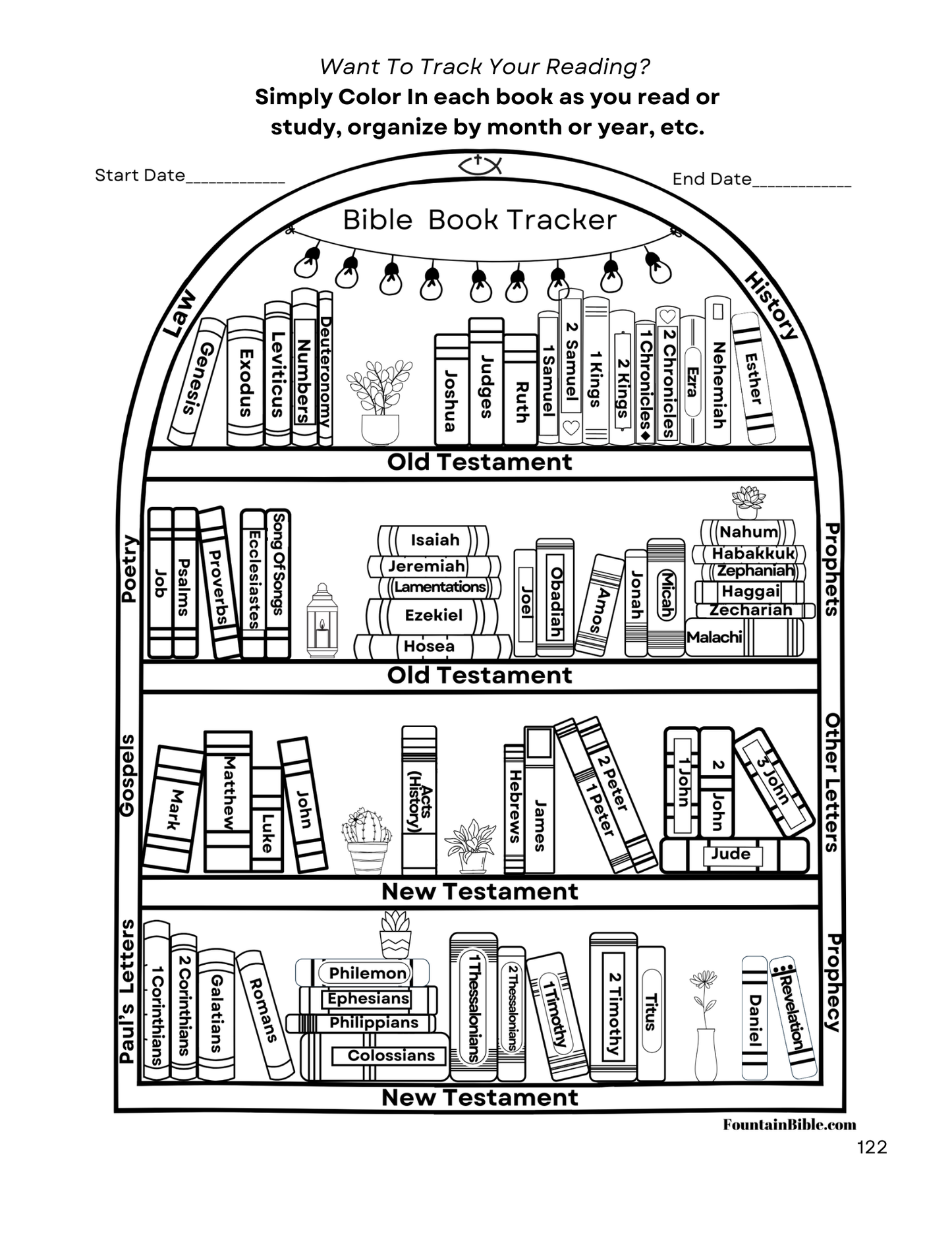 Bible Book Reading Printable & Digital Tracker Coloring Page