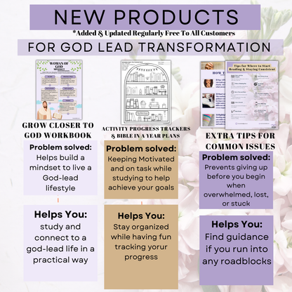 Bible Study Cheat Sheets - Save Time & Grow Closer to God Simply