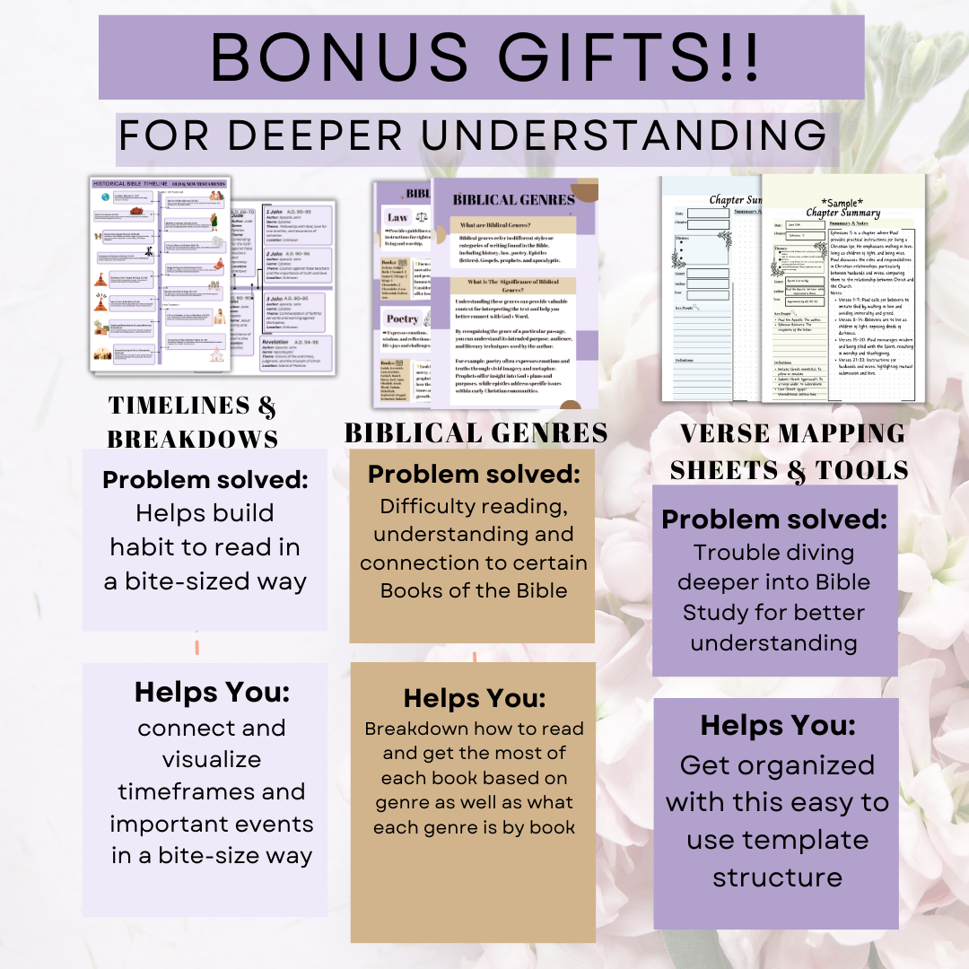 Bible Study Cheat Sheets - Save Time & Grow Closer to God Simply